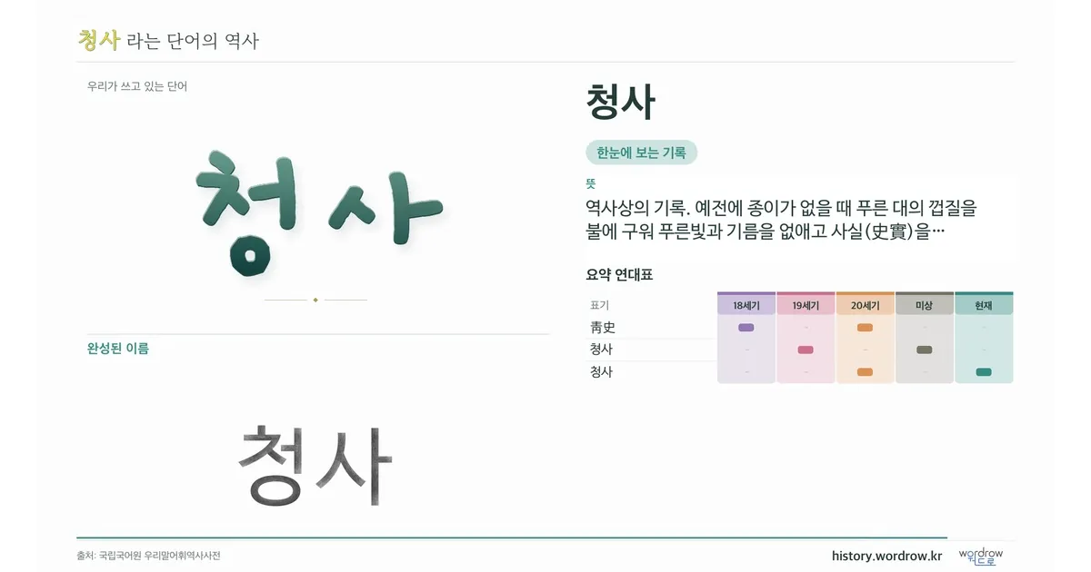 청사 대표 이미지
