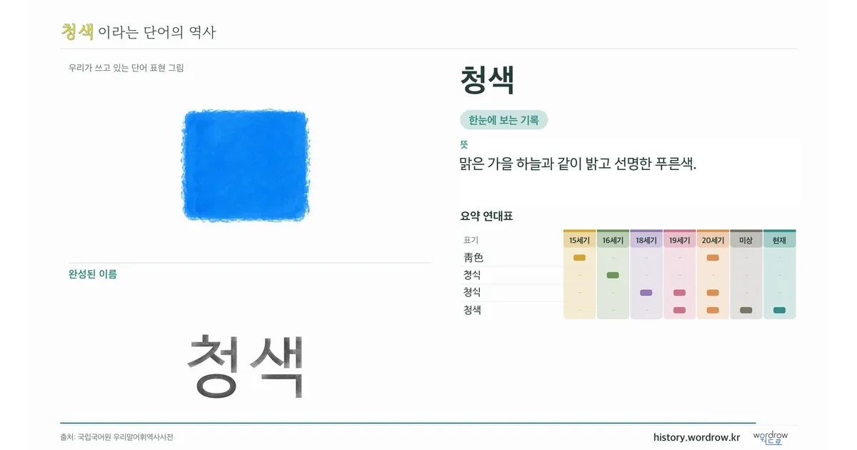 청색 대표 이미지