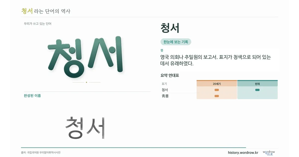 청서 대표 이미지