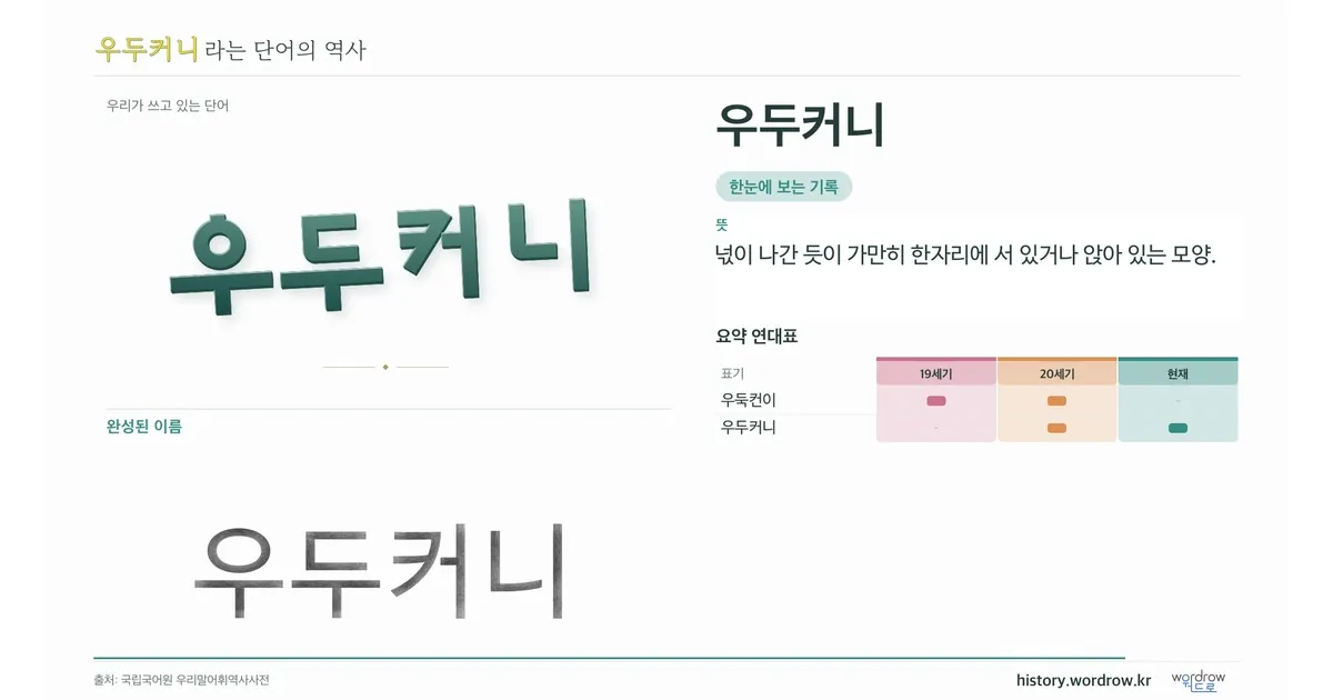 우두커니 대표 이미지