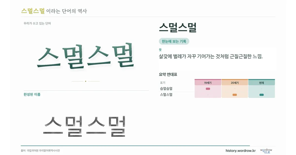 스멀스멀 대표 이미지