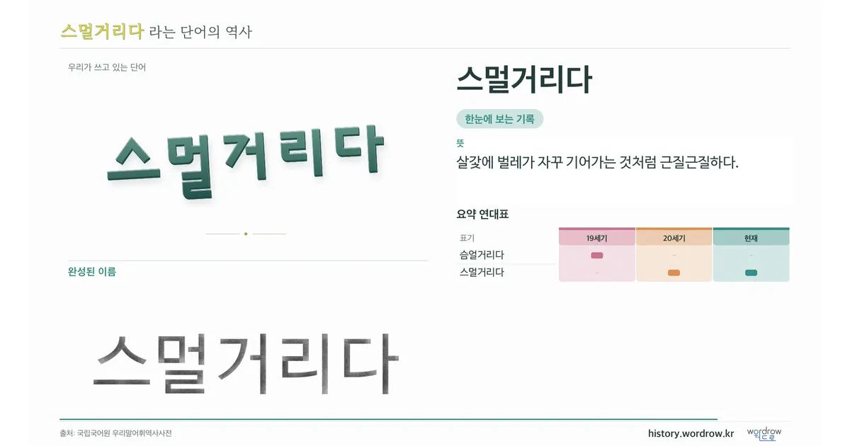 스멀거리다 대표 이미지