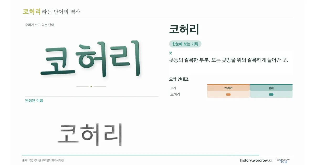 코허리 대표 이미지