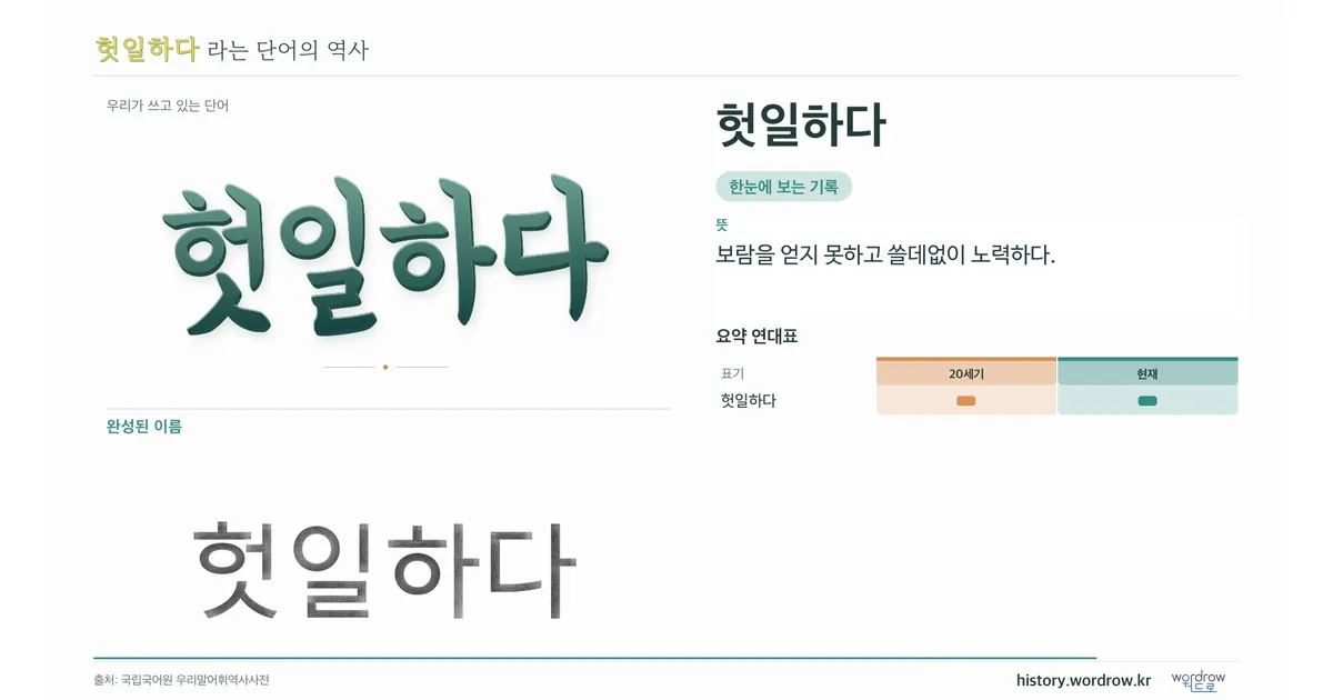 헛일하다 대표 이미지