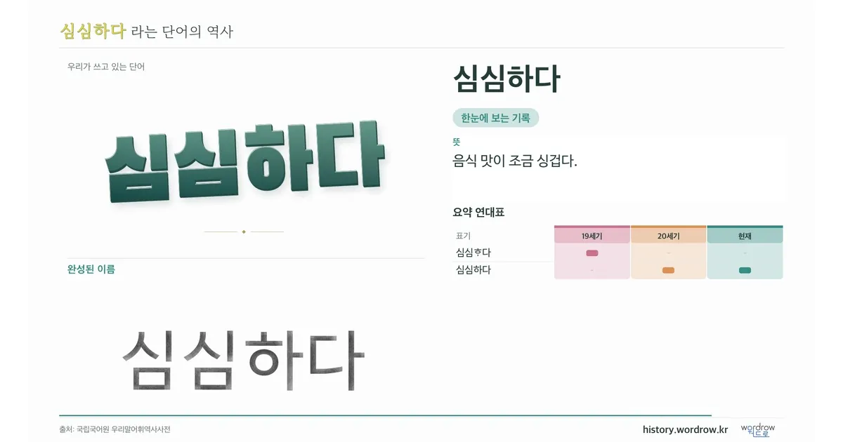 심심하다 대표 이미지