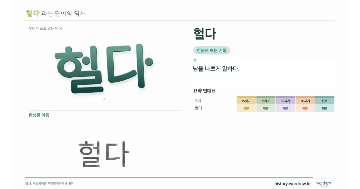 헐다 대표 이미지