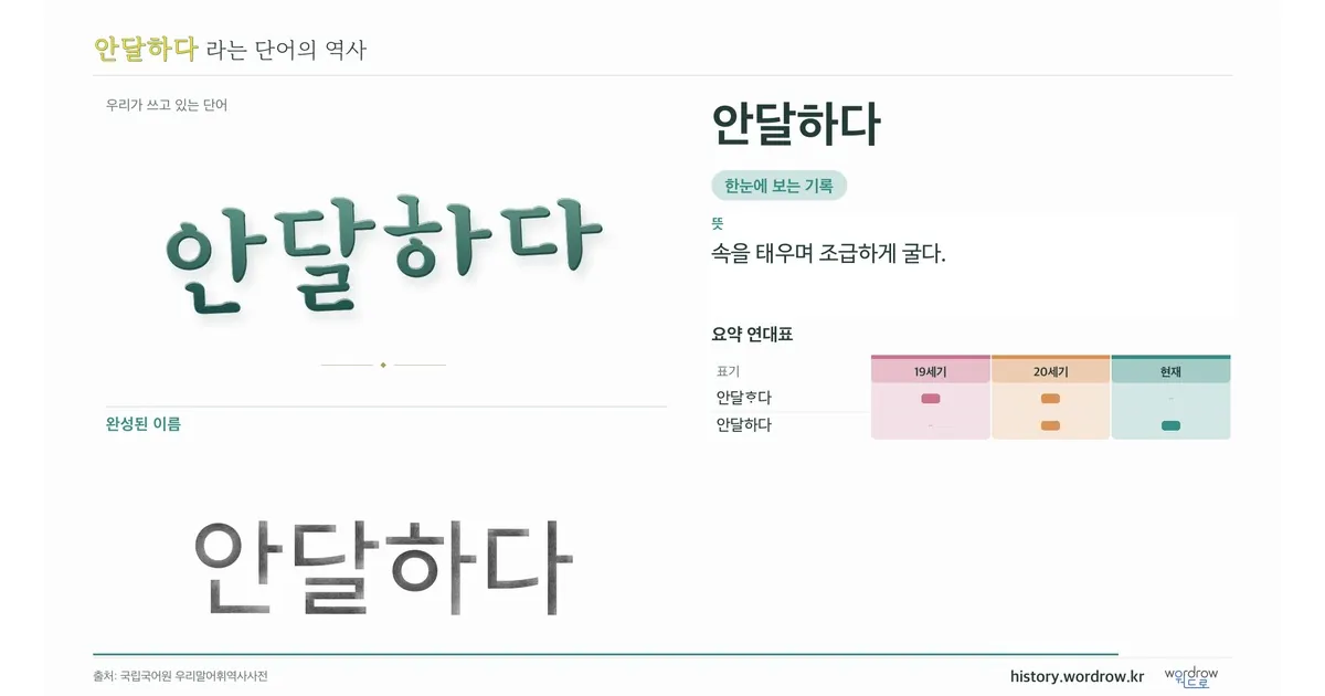 안달하다 대표 이미지