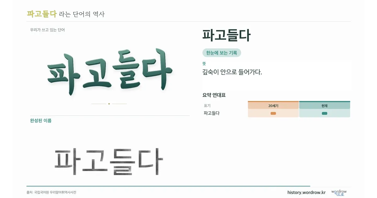 파고들다 대표 이미지