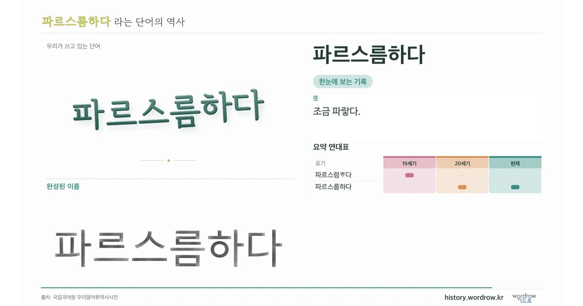 파르스름하다 대표 이미지
