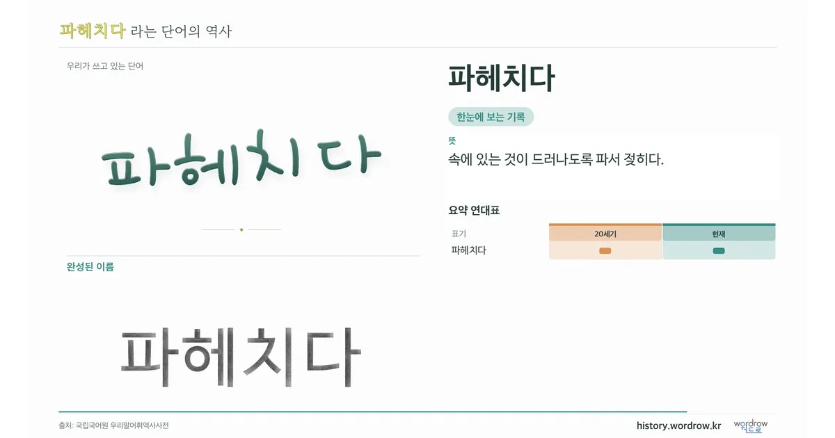 파헤치다 대표 이미지