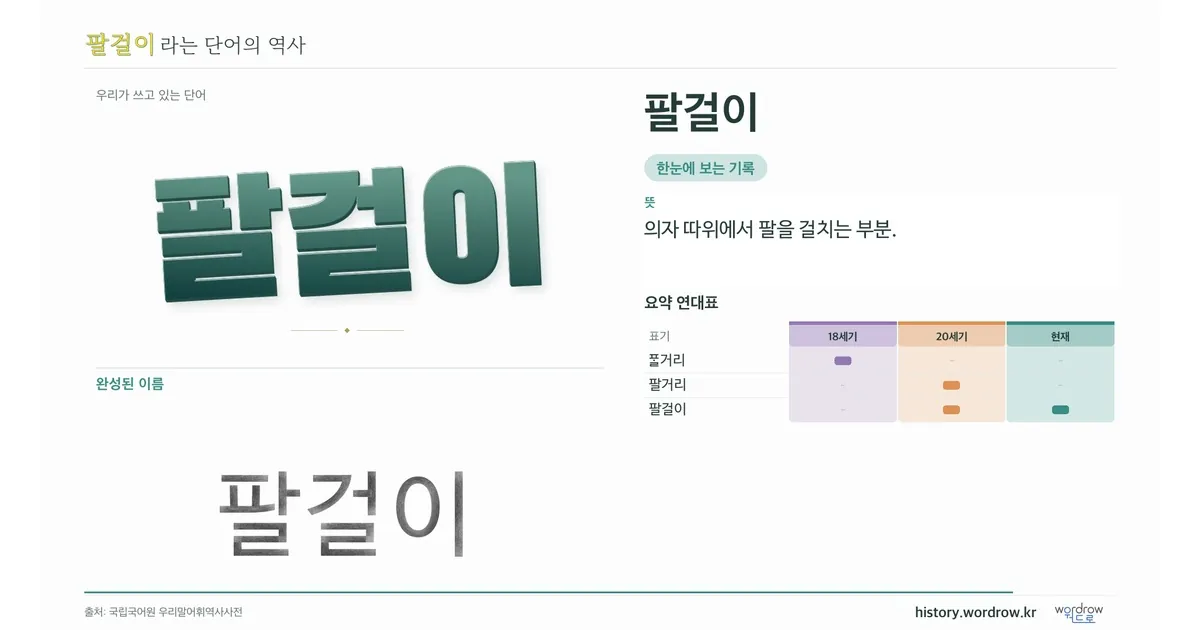 팔걸이 대표 이미지