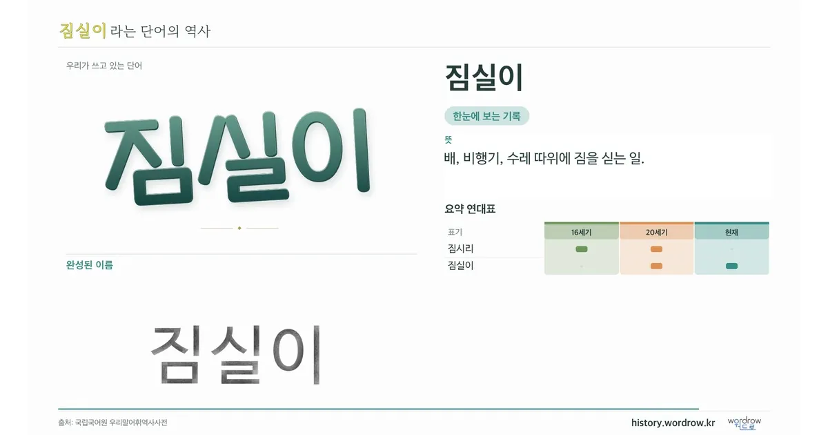 짐실이 대표 이미지