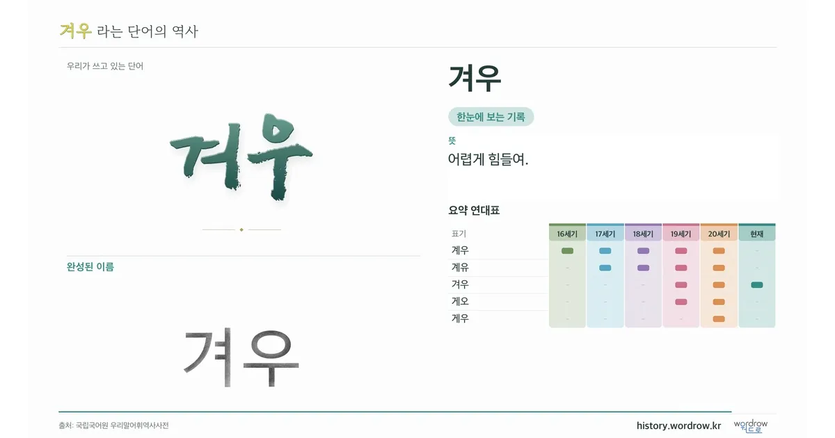 겨우 대표 이미지