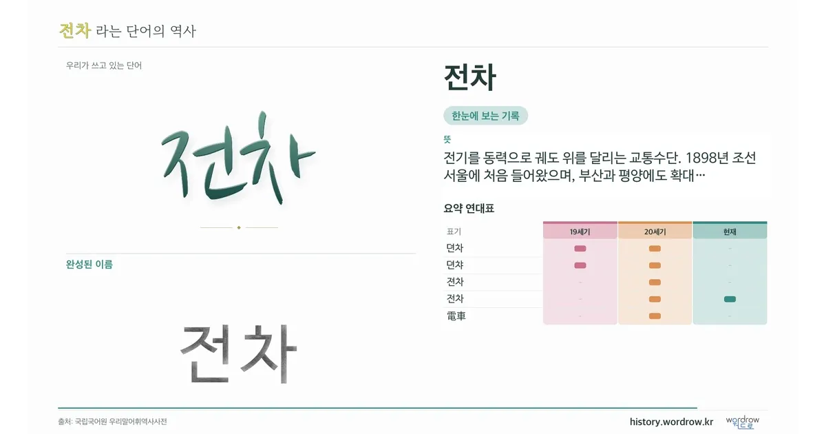 전차 대표 이미지