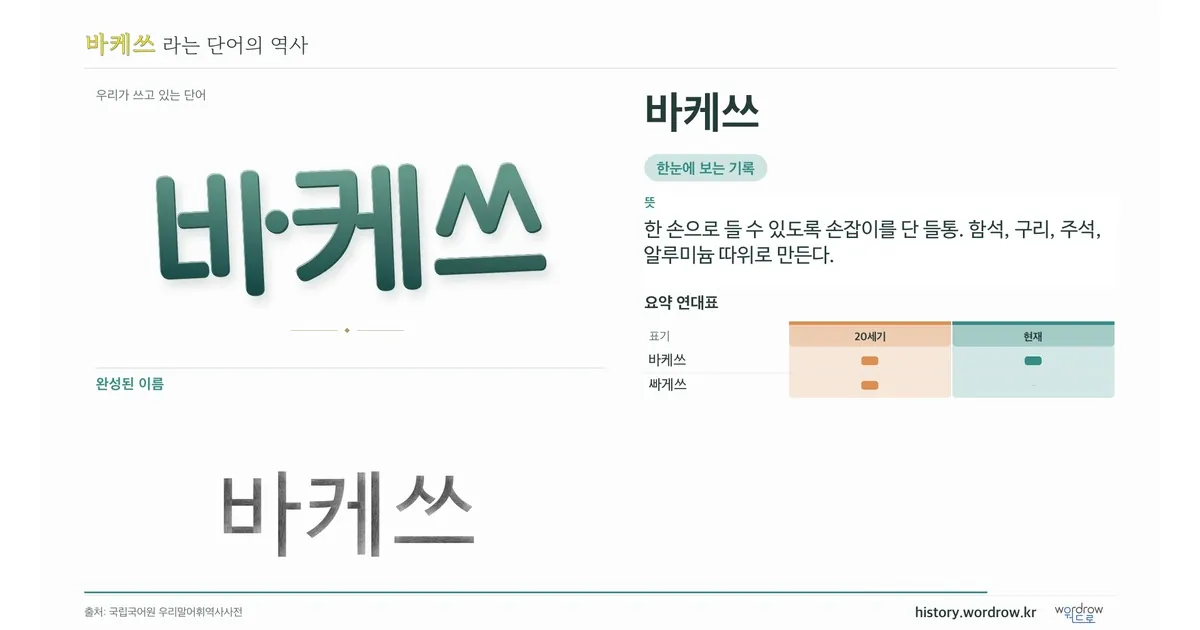 바케쓰 대표 이미지
