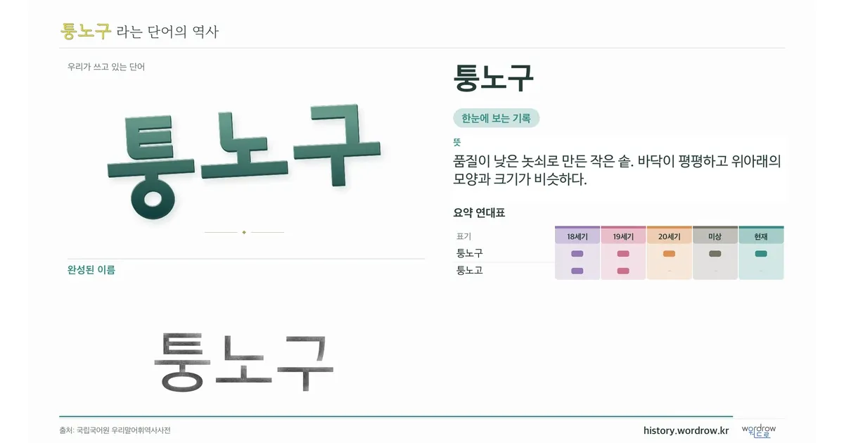 퉁노구 대표 이미지