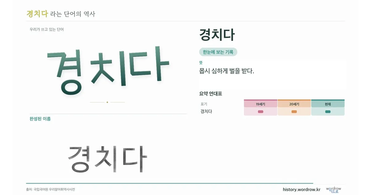 경치다 대표 이미지