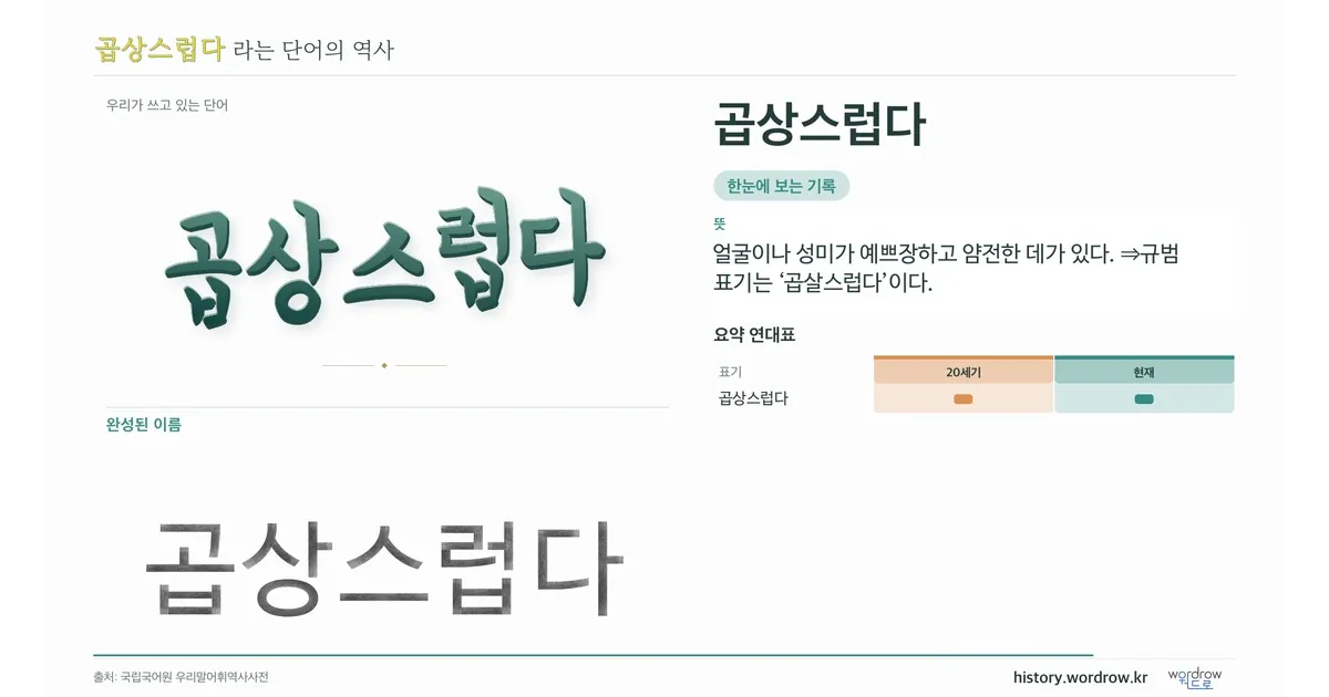 곱상스럽다 대표 이미지