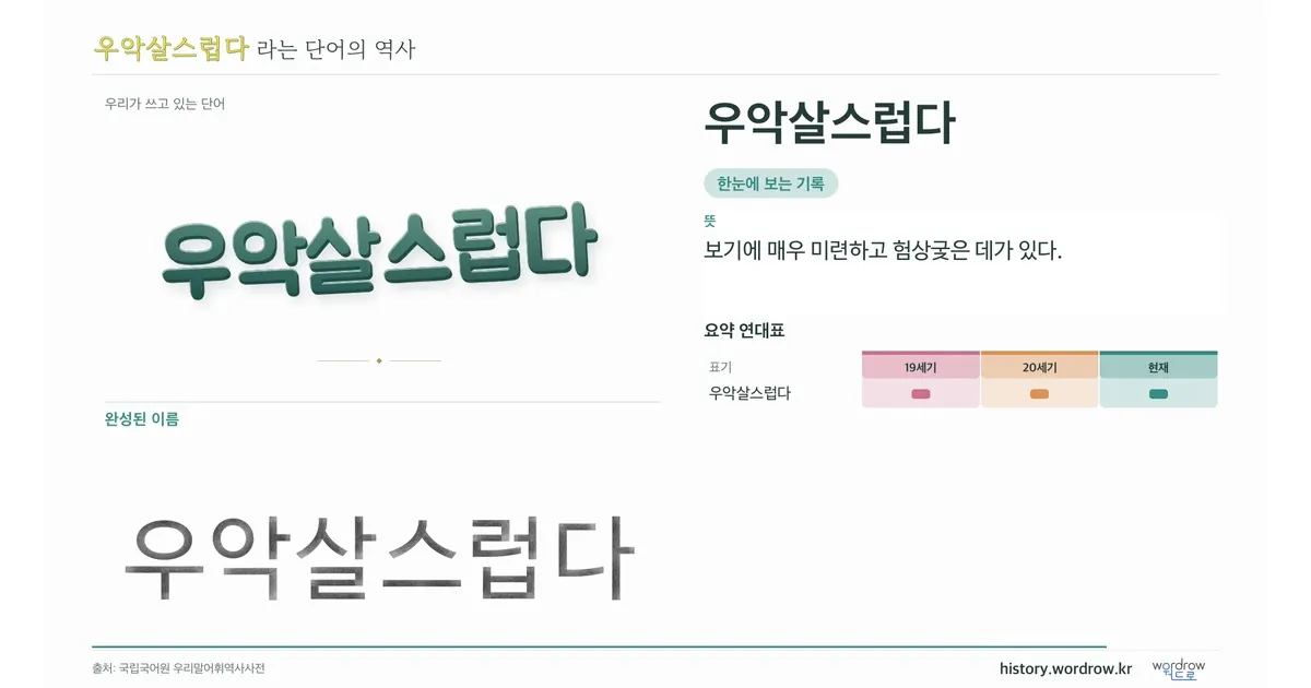 우악살스럽다 대표 이미지