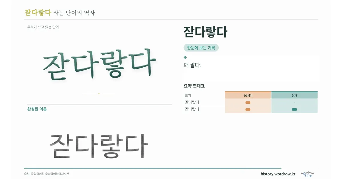 잗다랗다 대표 이미지