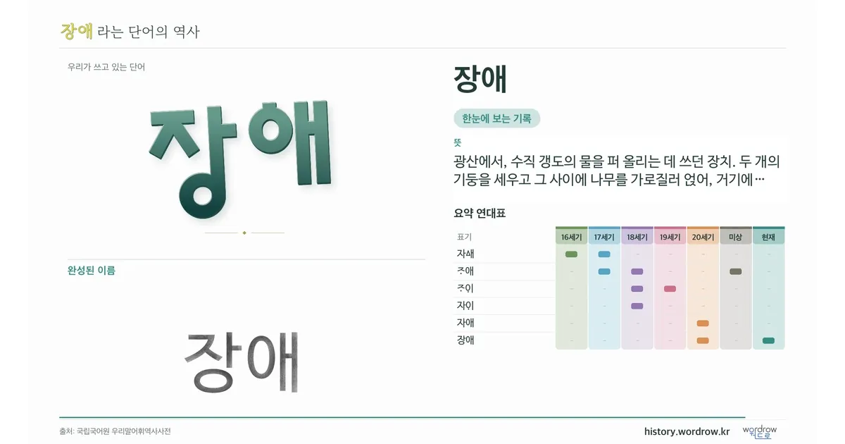 장애 대표 이미지