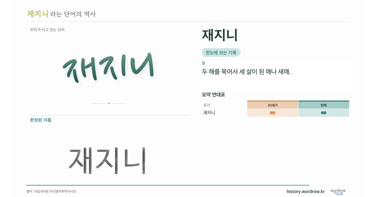 재지니 대표 이미지