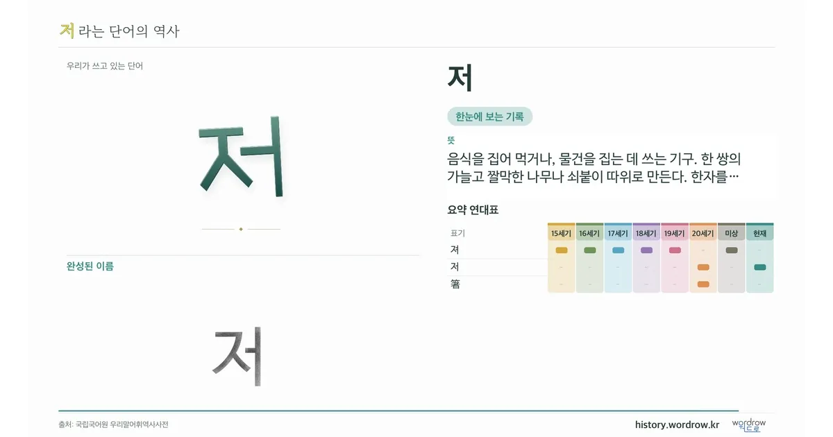 저 대표 이미지