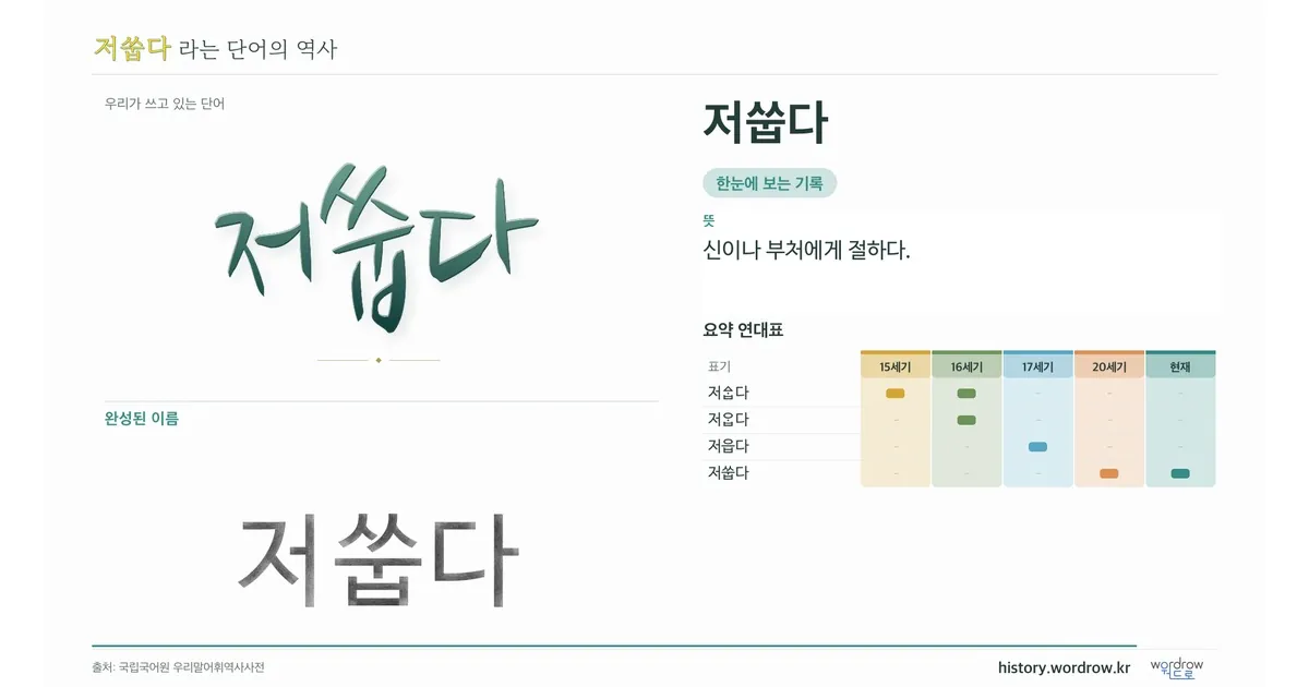 저쑵다 대표 이미지