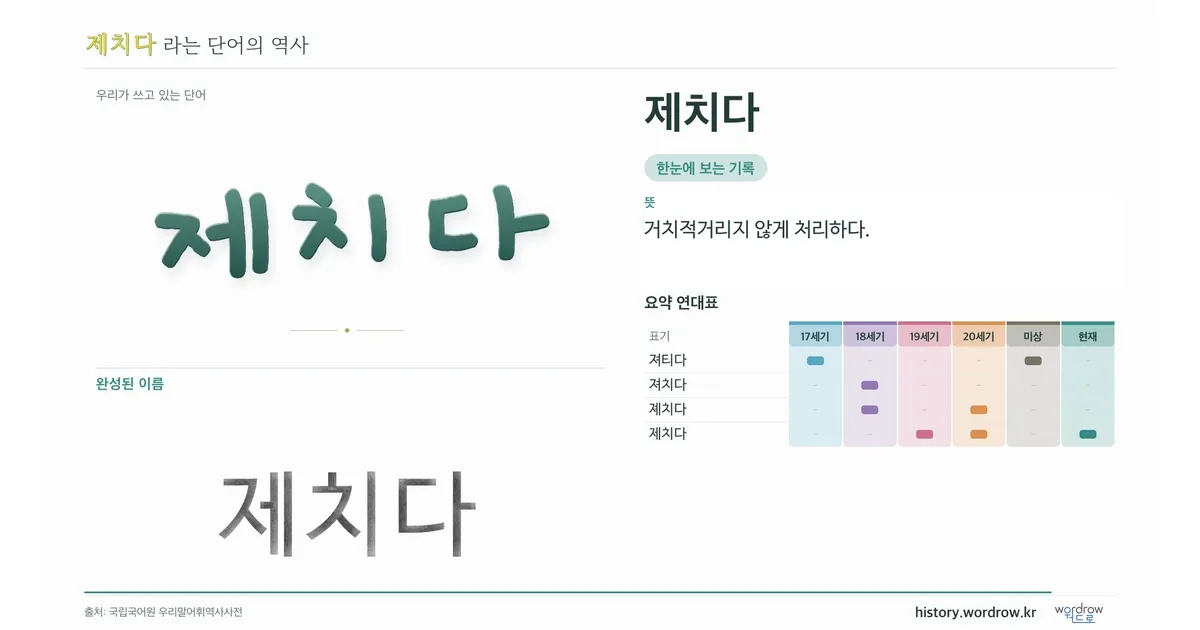 제치다 대표 이미지