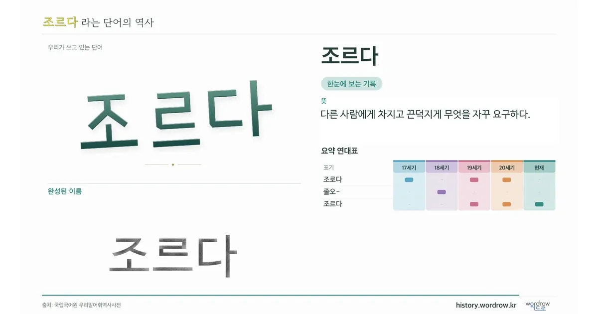 조르다 대표 이미지