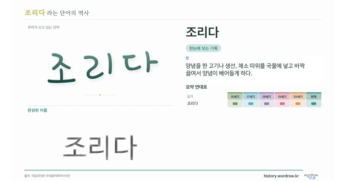 조리다 대표 이미지
