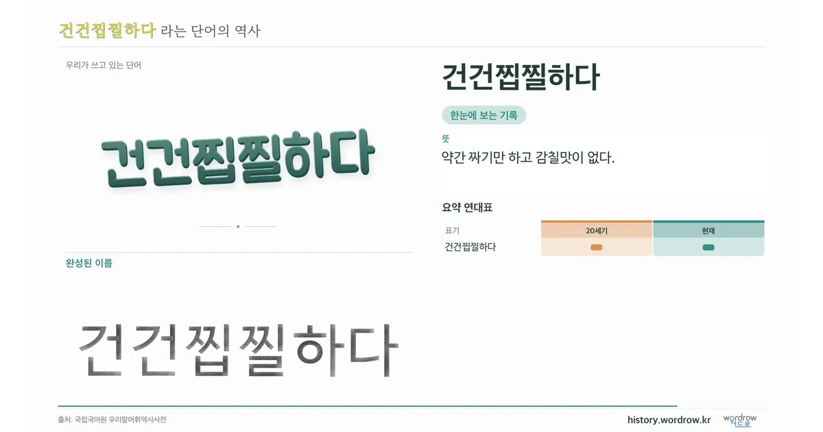 건건찝찔하다 대표 이미지