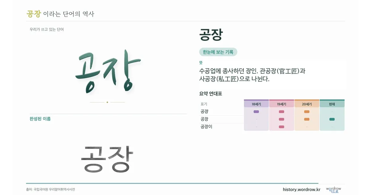 공장 대표 이미지