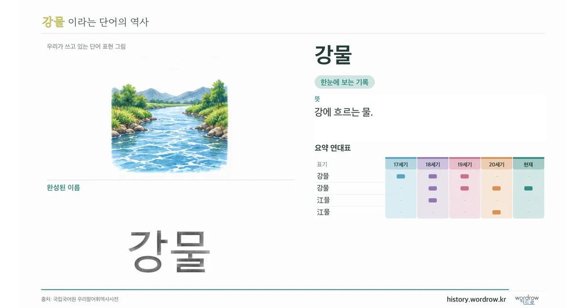 강물 대표 이미지