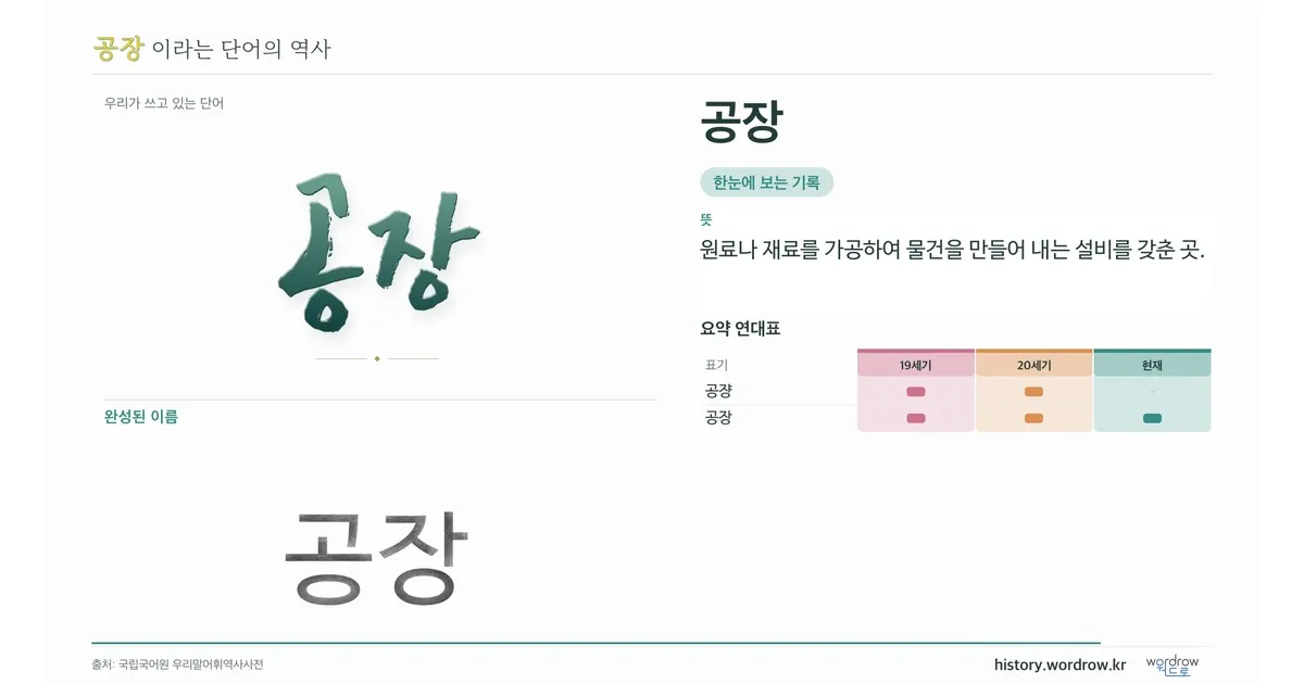 공장 대표 이미지