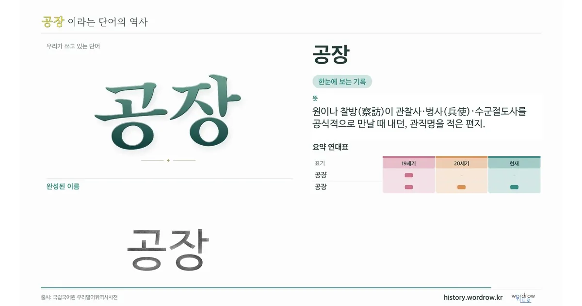 공장 대표 이미지