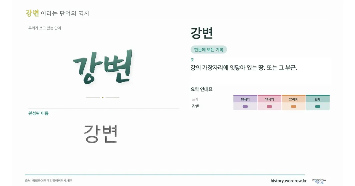 강변 대표 이미지