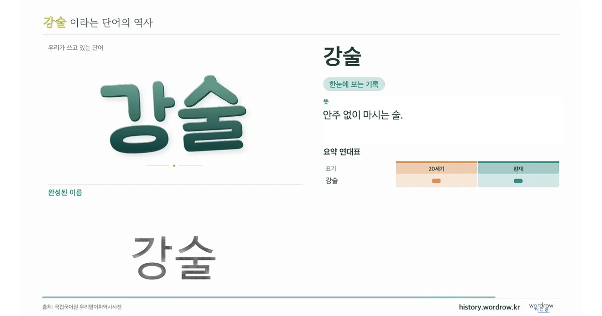 강술 대표 이미지