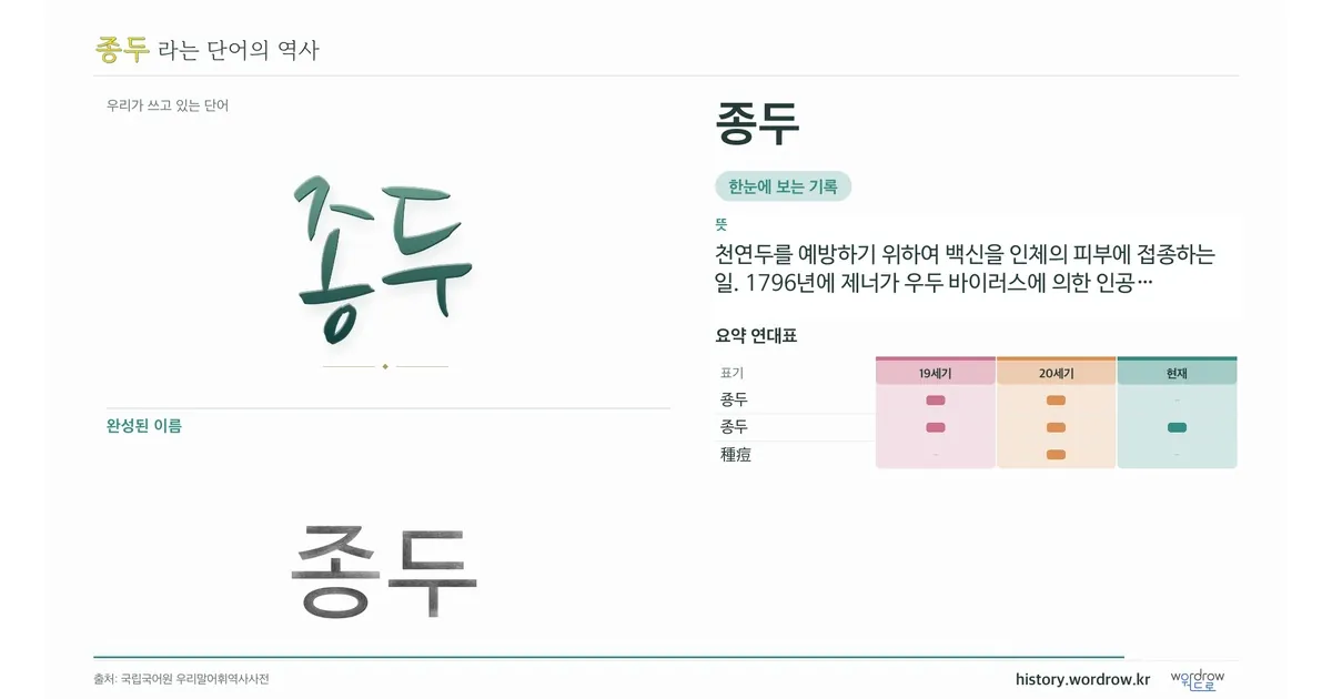 종두 대표 이미지