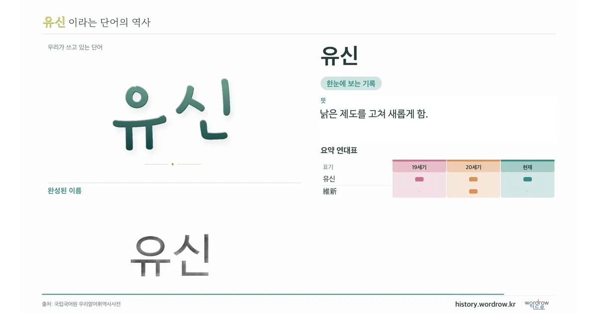 유신 대표 이미지