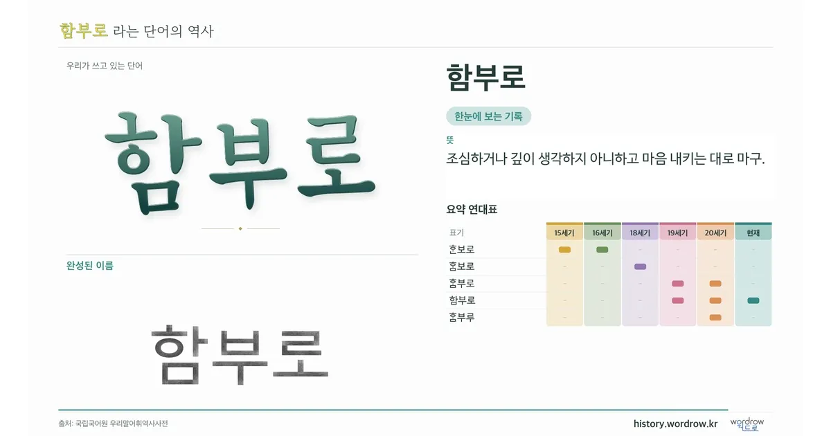 함부로 대표 이미지