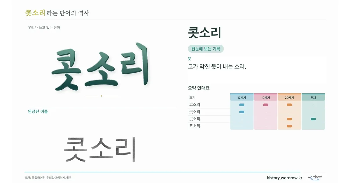 콧소리 대표 이미지