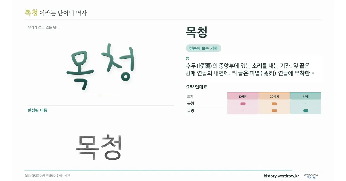 목청 대표 이미지