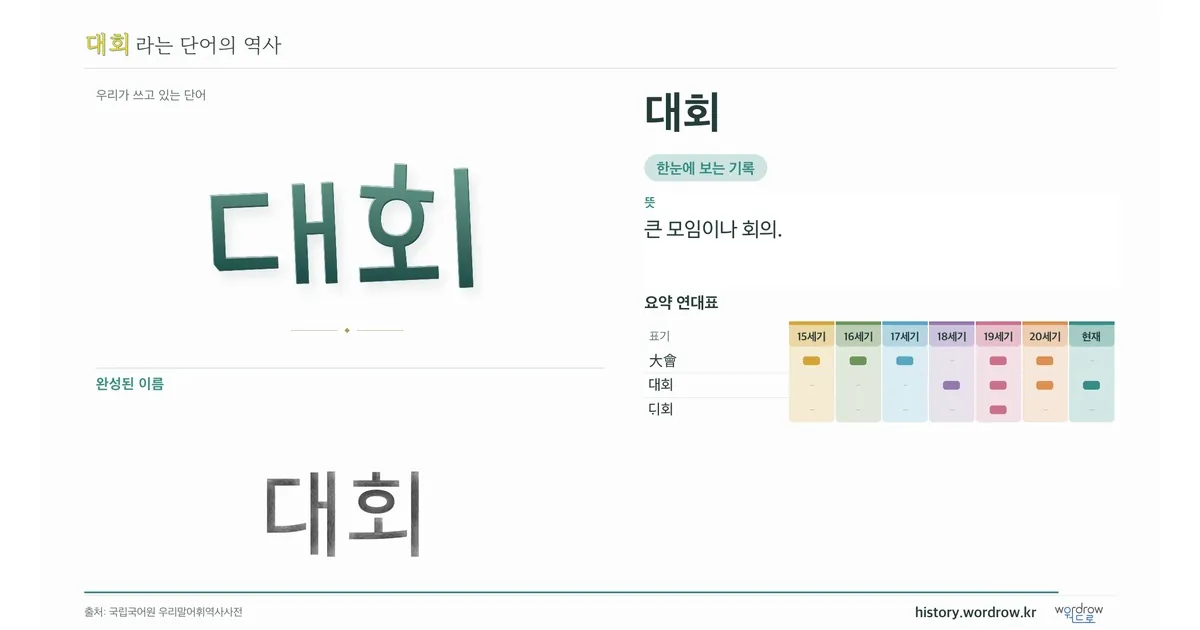 대회 대표 이미지