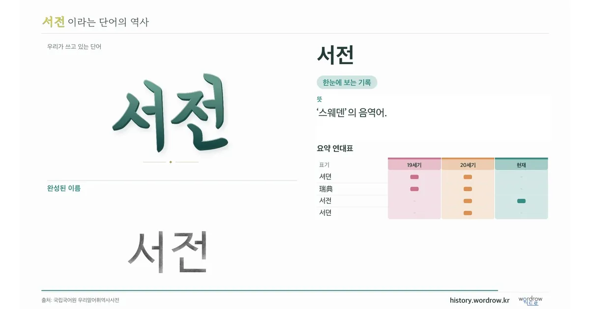 서전 대표 이미지