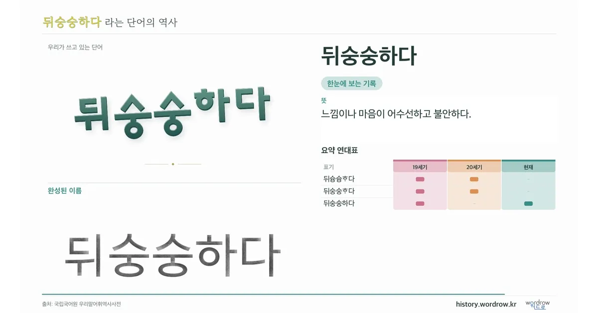 뒤숭숭하다 대표 이미지