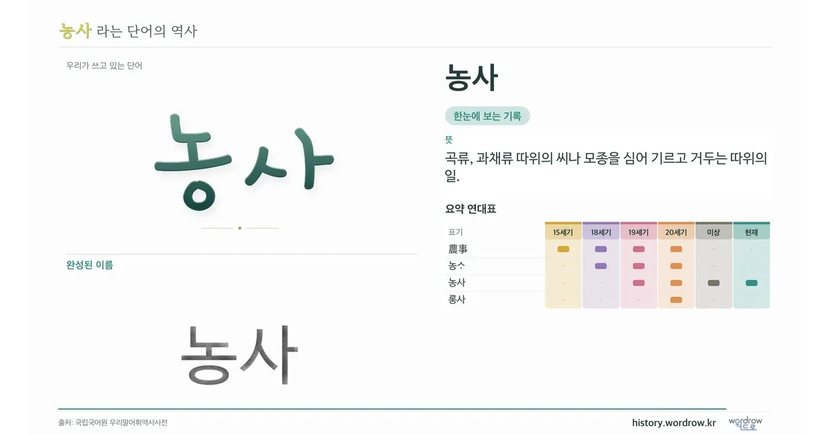 농사 대표 이미지
