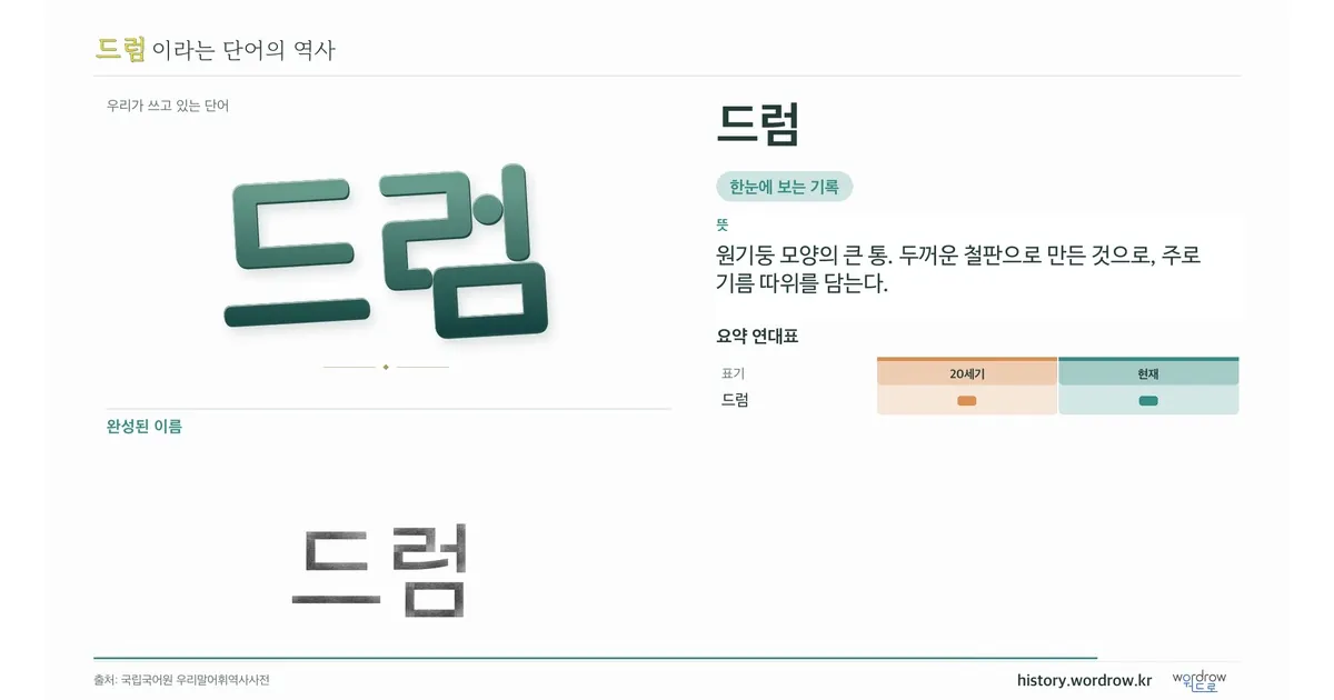 드럼 대표 이미지