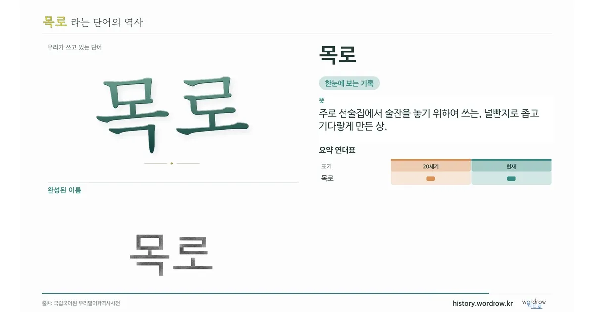 목로 대표 이미지
