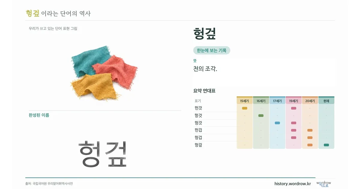 헝겊 대표 이미지